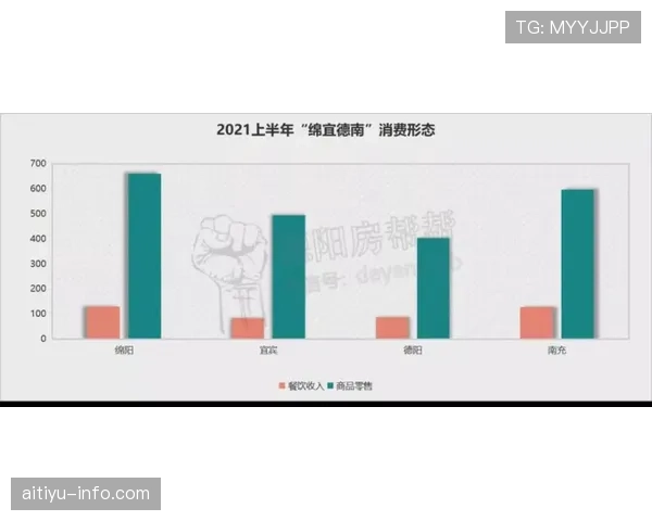 奥斯梅恩稳定性问题剖析：关键战表现与数据波动结构差异