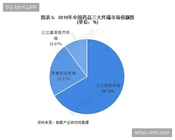 帕利尼亚转型之路：从拦截机器到出球中枢的数据解析